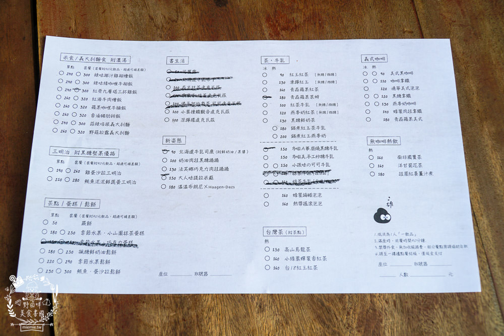 高雄[二雄咖啡廳]隱藏在市區的懷舊日式裝潢咖啡廳!精緻甜點與哆啦A夢飲料超特別~