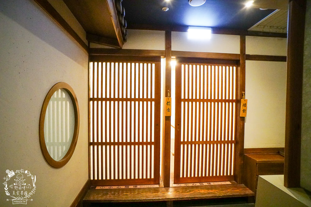 台中港酒店霸氣澎湃的自助早餐+Pier 88 餐酒館超復古舊美式+日式裝潢餐酒館 - 第46張圖 台中港酒店霸氣澎湃的自助早餐+Pier 88 餐酒館超復古舊美式+日式裝潢餐酒館