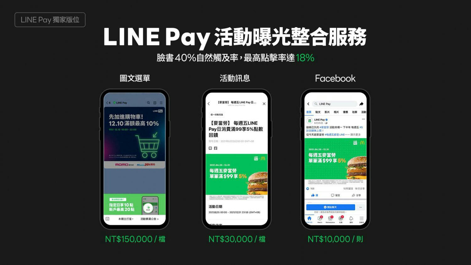 LINE Pay店家收款可免費申請!沒有統一編號的個人商家也能申請!行銷方式超多元、曝光度很高!