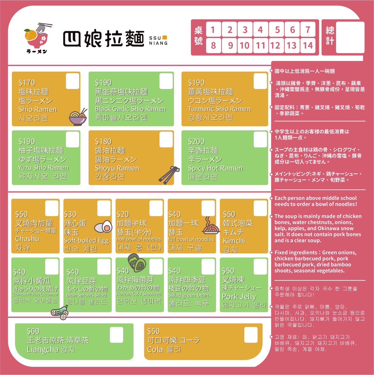 四娘拉麵|高雄新開幕的網美宵夜拉麵店!最低只要170元起的鼓山平價拉麵店!