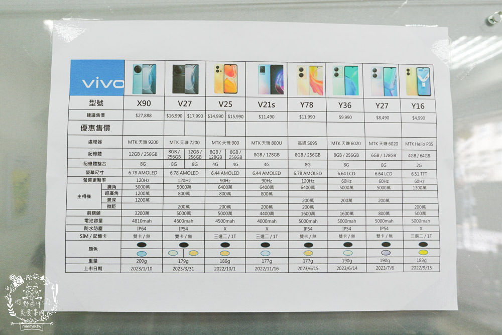 屏東東港通訊行推薦{岢果通訊行}蘋果iPhone授權專賣店!預購iPhone15超快速!手機居然有強防盜險可以買? - 第22張圖 屏東東港通訊行推薦{岢果通訊行}蘋果iPhone授權專賣店!預購iPhone15超快速!手機居然有強防盜險可以買?