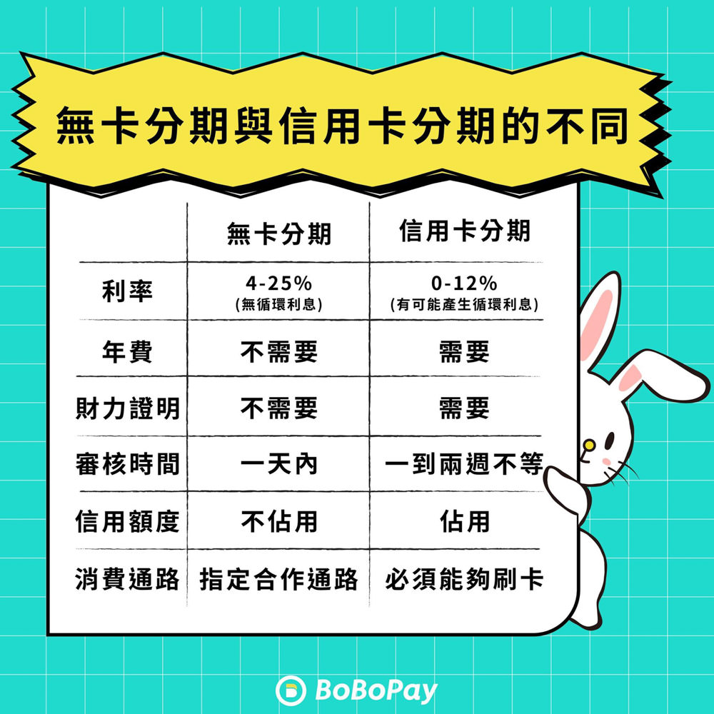 屏東東港通訊行推薦{岢果通訊行}蘋果iPhone授權專賣店!預購iPhone15超快速!手機居然有強防盜險可以買? - 第38張圖 屏東東港通訊行推薦{岢果通訊行}蘋果iPhone授權專賣店!預購iPhone15超快速!手機居然有強防盜險可以買?
