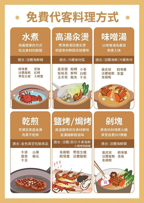 平凡五金行|高雄頂級進口肉品火鍋超市!空運活海鮮與日本和菓子!二樓有免費湯底與內用坐位! - 第41張圖 平凡五金行|高雄頂級進口肉品火鍋超市!空運活海鮮與日本和菓子!二樓有免費湯底與內用坐位!