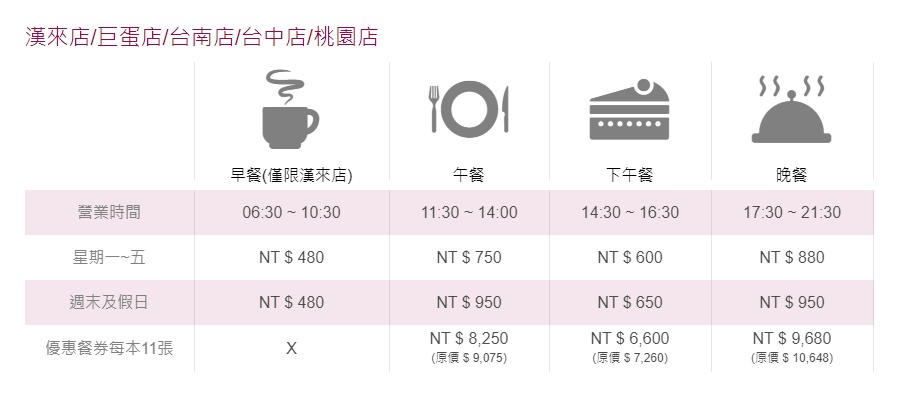 漢來海港自助吃到飽巨蛋店|高雄饕客超愛的吃到飽餐廳x包羅萬象的海鮮爽爽吃