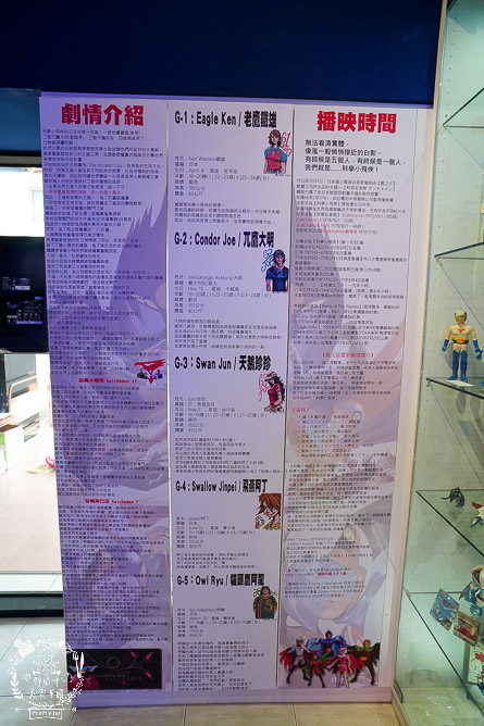 高雄[科學小飛俠海底秘密基地]全台唯一科學小飛俠博物館!日本柏青哥機台+好玩cosplay