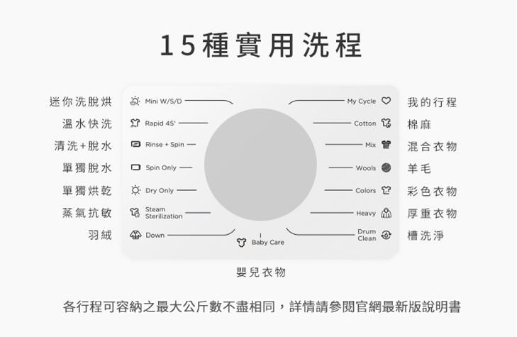 滾筒洗衣機推薦!富及第10KG 蒸抗敏變頻滾筒洗脫烘洗衣機開箱!高溫煮洗+金級省水的變頻洗脫烘洗衣機!