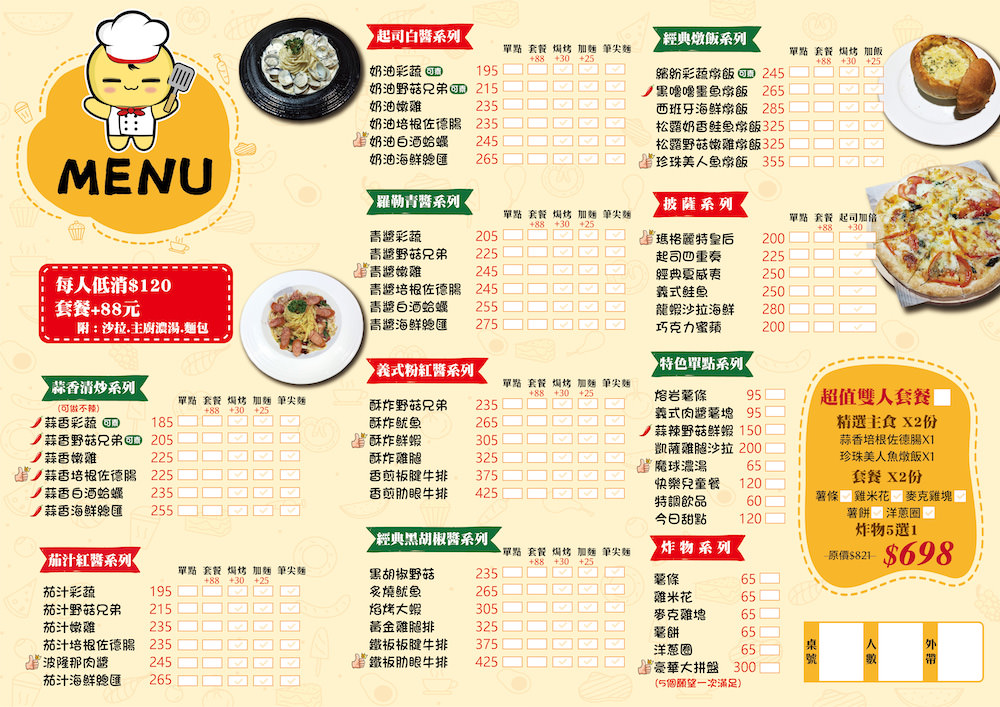 義客隆Pasta|高雄隱藏在忠孝夜市的精緻義大利麵!壽星超讚活動年齡幾歲就送幾個雞塊!