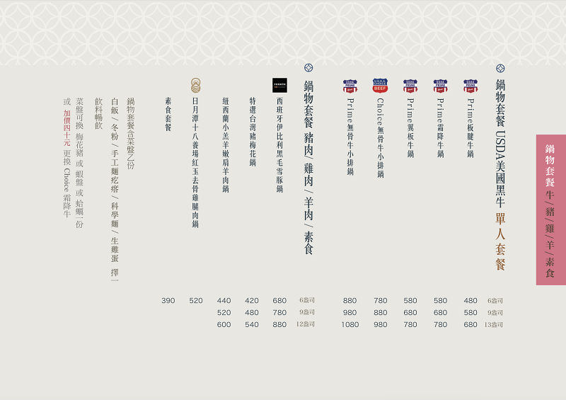 高雄[花花世界鍋物]超殺!滿6000送2000?絕美夢幻的南洋風裝潢!澎湃痛風的龍蝦海鮮套餐超無敵?