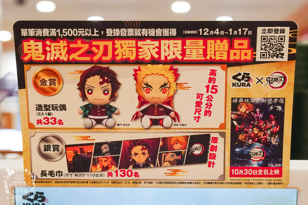 高雄[藏壽司]每5盤免費轉扭蛋的迴轉壽司!滿額贈鬼滅之刃熱門周邊商品!推出限時6天的超強鮭鮪季!