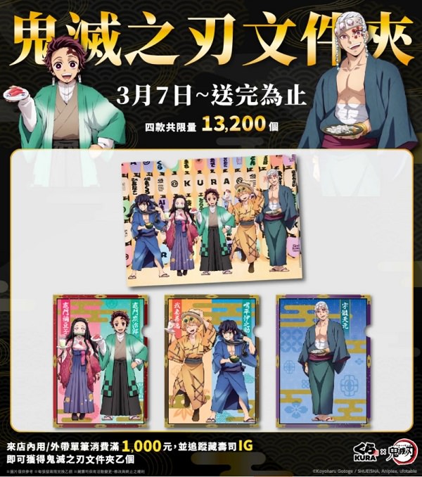 高雄[藏壽司]每5盤免費轉扭蛋的迴轉壽司!滿額贈鬼滅之刃熱門周邊商品!推出限時6天的超強鮭鮪季!