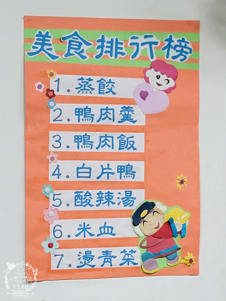 高雄[陳記手工蒸餃專賣店]武廟商圈的人氣小吃!鴨肉飯+蒸餃人氣必點!武廟美食推薦!