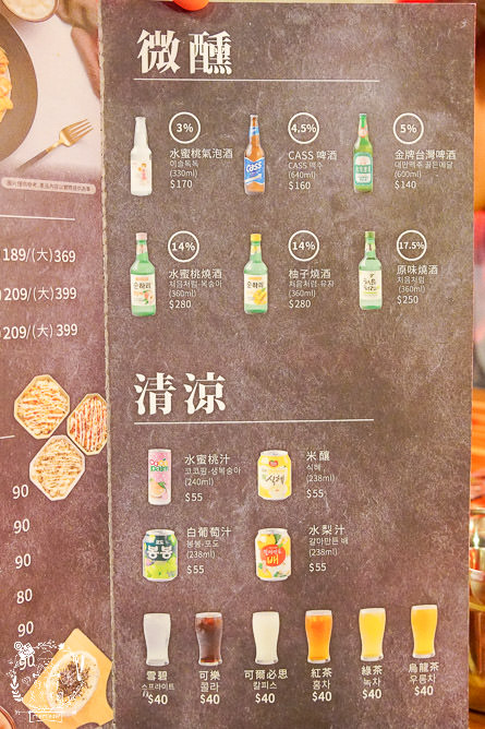 高雄首間人氣韓式炸雞起家雞Cheogajip開賣囉!去骨人氣青蔥雞肉銷魂好吃!頂級洋釀香甜入味