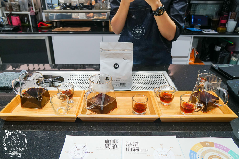 高雄[黑沃咖啡巨蛋店]透過咖啡占卜找到屬於你的風味+精緻甜點下午茶
