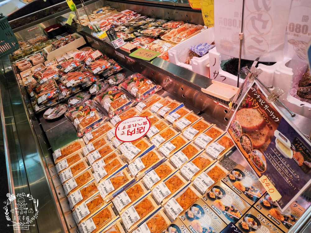 黑門市場美食推薦|黑門三平|現烤蟹腳+生魚丼飯+鰻魚飯+生魚片等超多必吃平價海鮮!