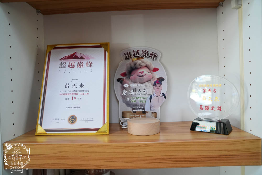 高雄河堤商圈美食餐廳與特色店家推薦!桔田村早午餐+綠之屋複合式餐館+有時喝茶鍋煮奶茶+左腳右腳按摩+江夏傳統整復推拿