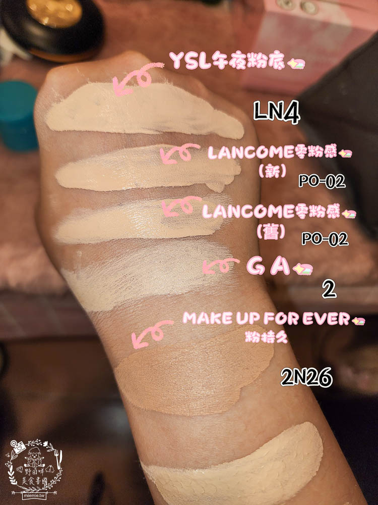 專櫃粉底液評比!油性肌膚超適合的控油持妝粉底液!炎炎夏日不脫妝的專櫃粉底液推薦!