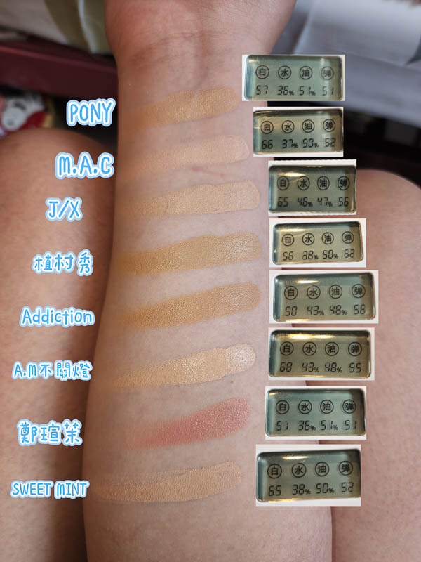 遮瑕盤推薦評比!超多款人氣遮瑕盤推薦!MAC 植春秀 AM不關燈 J/X 鄭瑄茉 PONY ADDICTION 魔法之星