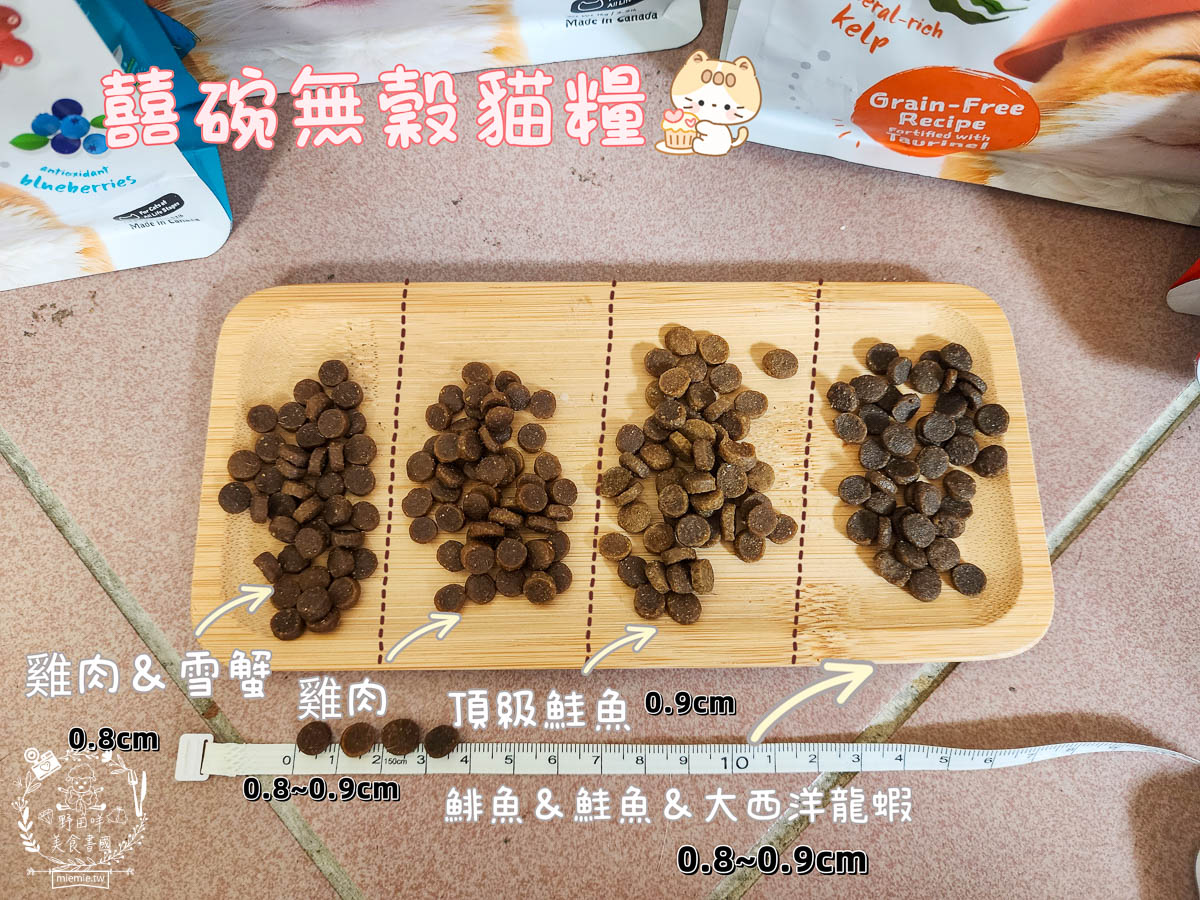 天然無穀寵糧推薦[Loveabowl囍碗海陸饗宴無穀飼料]適口性超好還有Omega 3與益生菌的營養補充