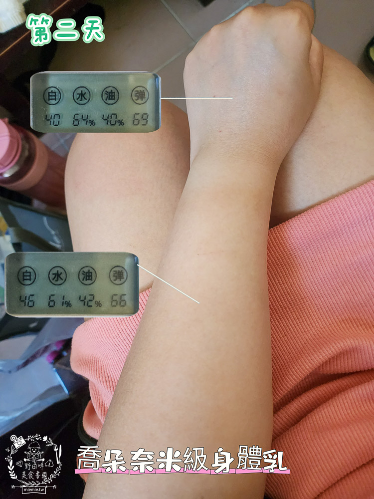 喬朵嫚生技JODOMME升級版輕奢奈米身體乳|十天實測肌膚保濕超有感|夏日的亮白美肌救星