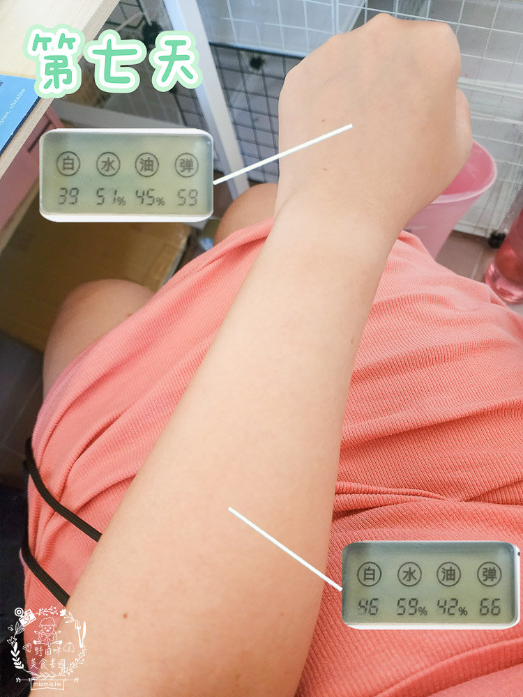 喬朵嫚生技JODOMME升級版輕奢奈米身體乳|十天實測肌膚保濕超有感|夏日的亮白美肌救星