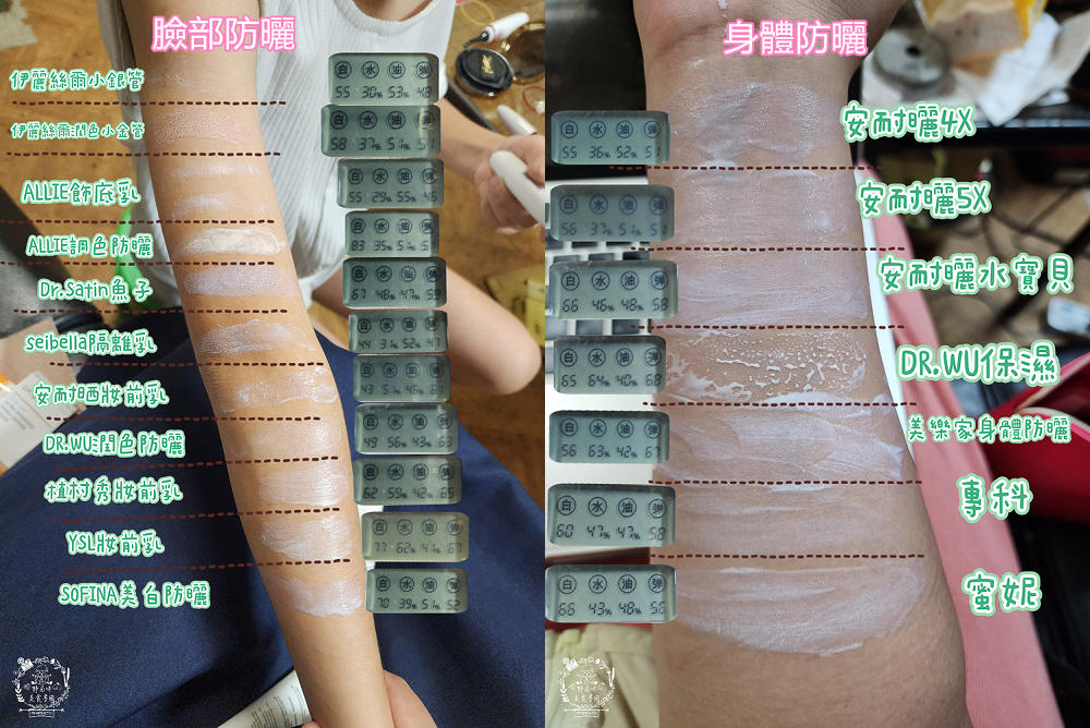 2024防曬推薦!18款妝前防曬、身體防曬乳、臉部防曬乳推薦！還有超強的防曬實測與防曬秘訣！