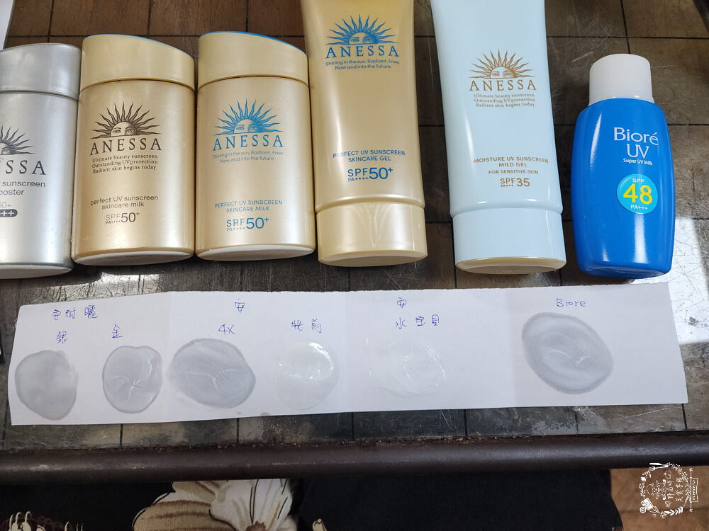2024防曬推薦!18款妝前防曬、身體防曬乳、臉部防曬乳推薦！還有超強的防曬實測與防曬秘訣！