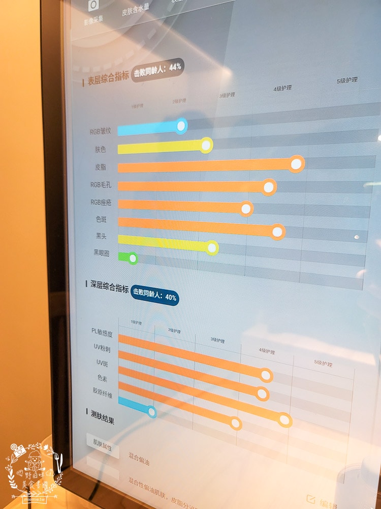 夏沐妍皮膚管理中心(高雄前金店)|水飛梭深層清潔超舒適!清潔完保養品更好吸收~ - 第17張圖 夏沐妍皮膚管理中心(高雄前金店)|水飛梭深層清潔超舒適!清潔完保養品更好吸收~