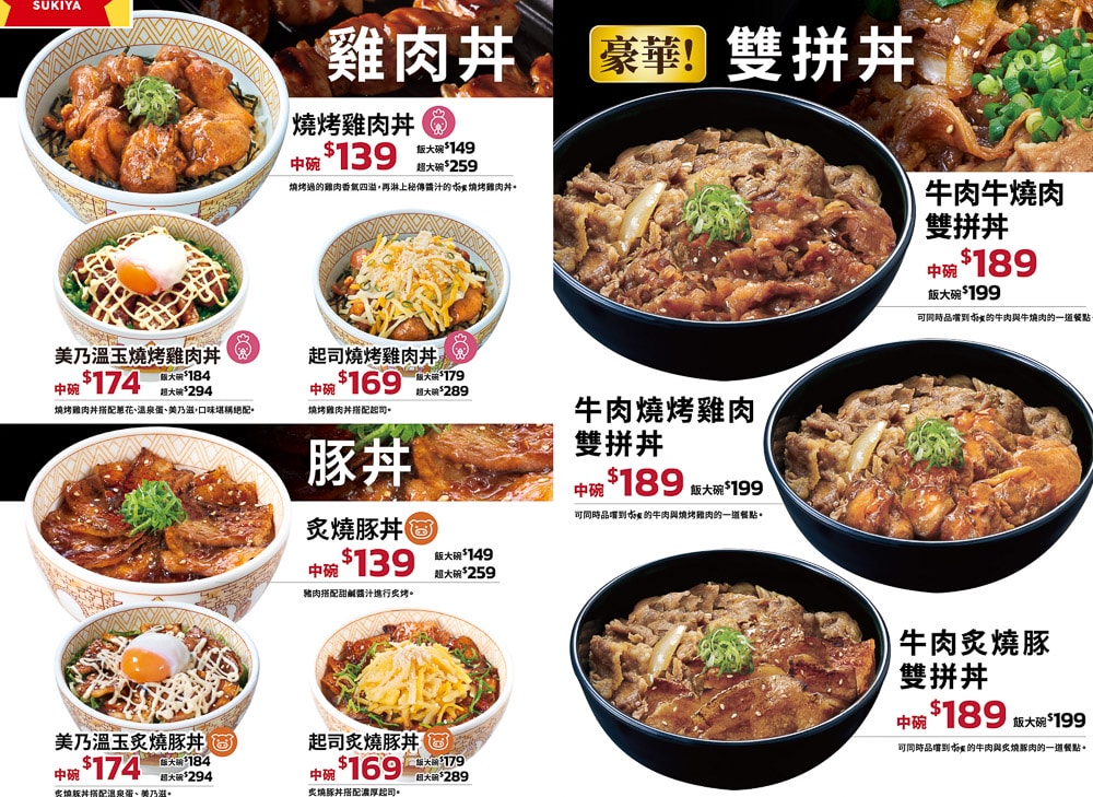 南部第一間すき家 SUKIYA丼飯咖哩在高雄!全台第一間白色系すき家!日本三大連鎖丼飯來高雄囉! - 第45張圖 南部第一間すき家 SUKIYA丼飯咖哩在高雄!全台第一間白色系すき家!日本三大連鎖丼飯來高雄囉!