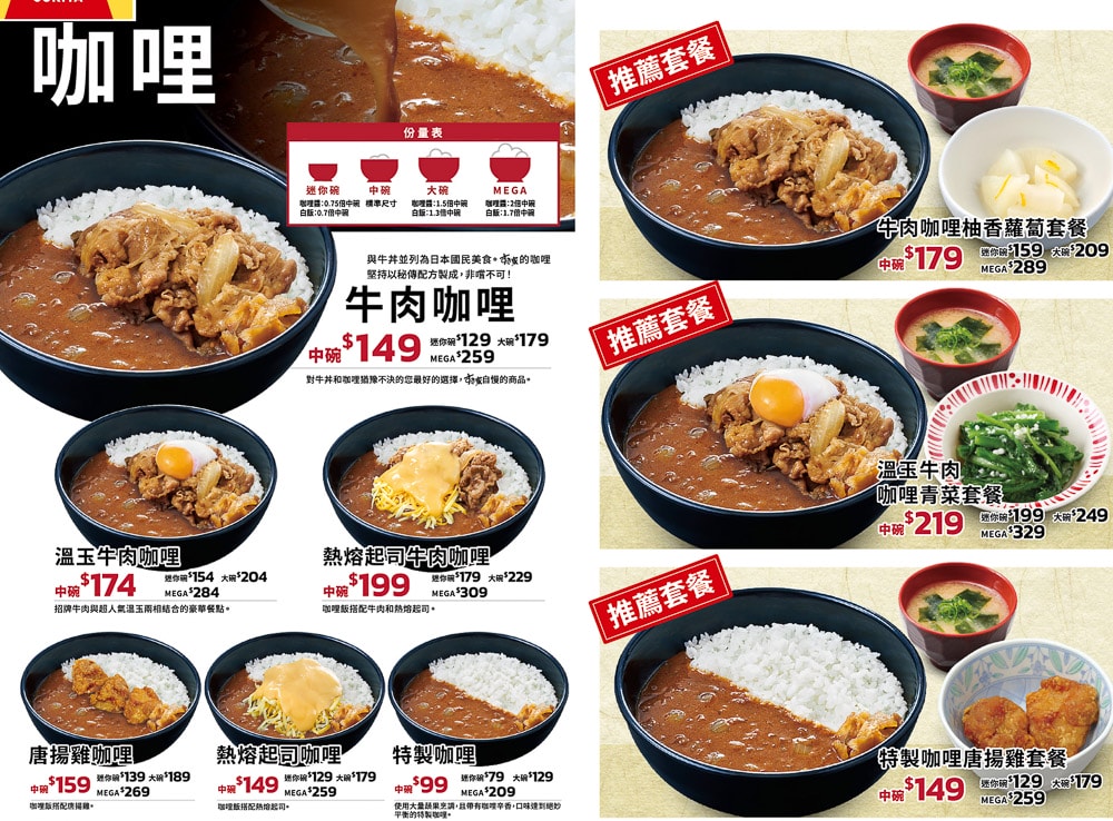南部第一間すき家 SUKIYA丼飯咖哩在高雄!全台第一間白色系すき家!日本三大連鎖丼飯來高雄囉! - 第44張圖 南部第一間すき家 SUKIYA丼飯咖哩在高雄!全台第一間白色系すき家!日本三大連鎖丼飯來高雄囉!