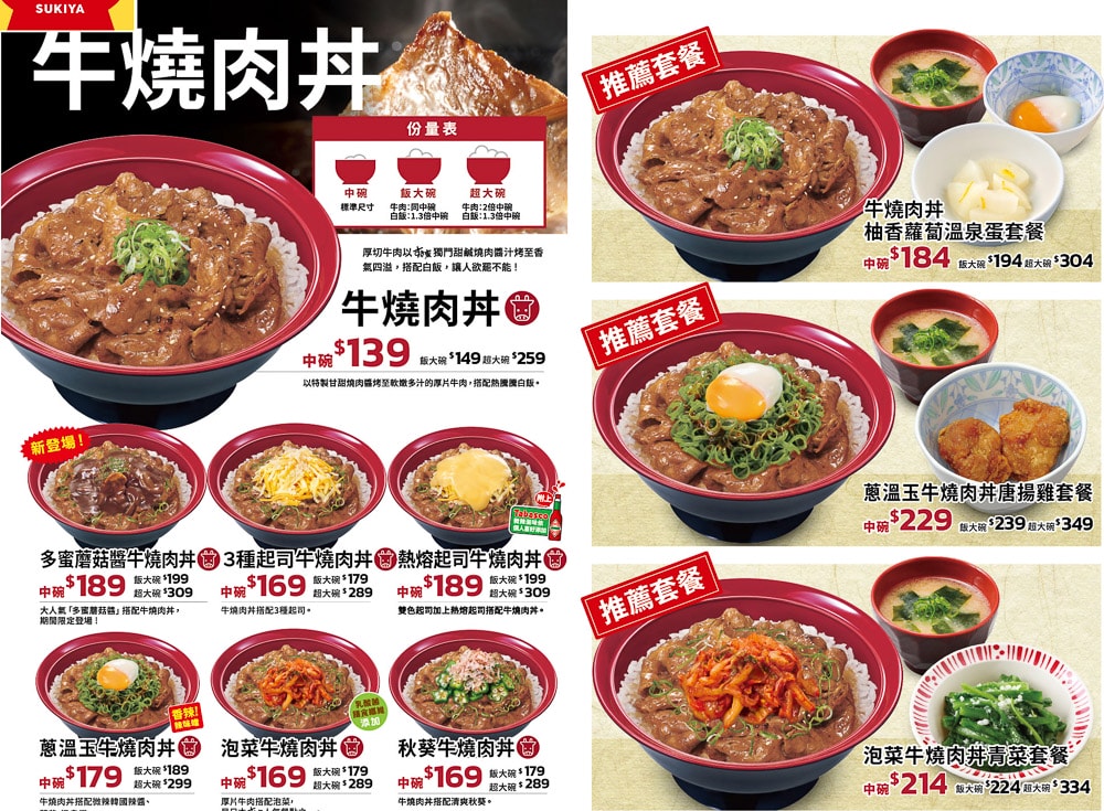 南部第一間すき家 SUKIYA丼飯咖哩在高雄!全台第一間白色系すき家!日本三大連鎖丼飯來高雄囉! - 第43張圖 南部第一間すき家 SUKIYA丼飯咖哩在高雄!全台第一間白色系すき家!日本三大連鎖丼飯來高雄囉!