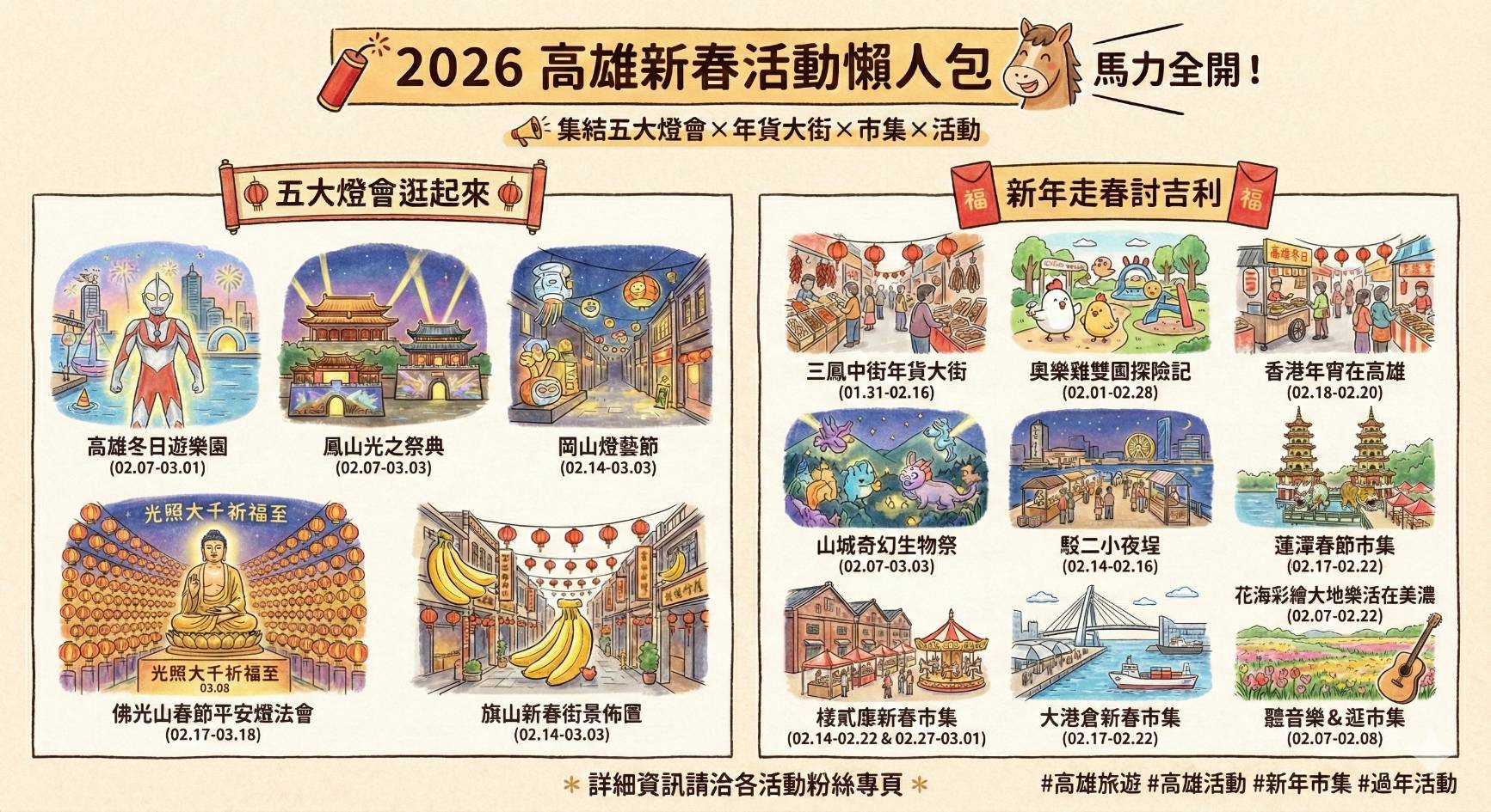 高雄新年活動推薦懶人包!超多適合走春的人氣景點!過年絕對要去逛的高雄新春活動!