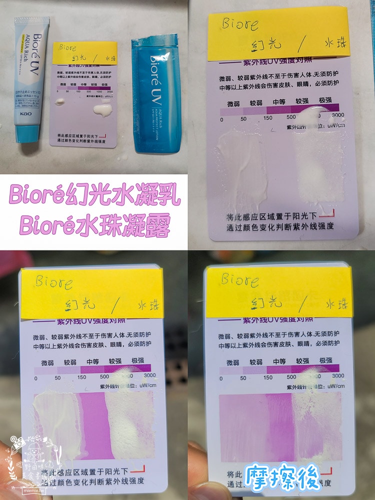 2025防曬推薦！超持妝、抗摩擦、防水防汗又控油的妝前防曬推薦！物理防曬推薦！