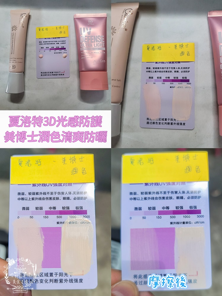 2025防曬推薦！超持妝、抗摩擦、防水防汗又控油的妝前防曬推薦！物理防曬推薦！