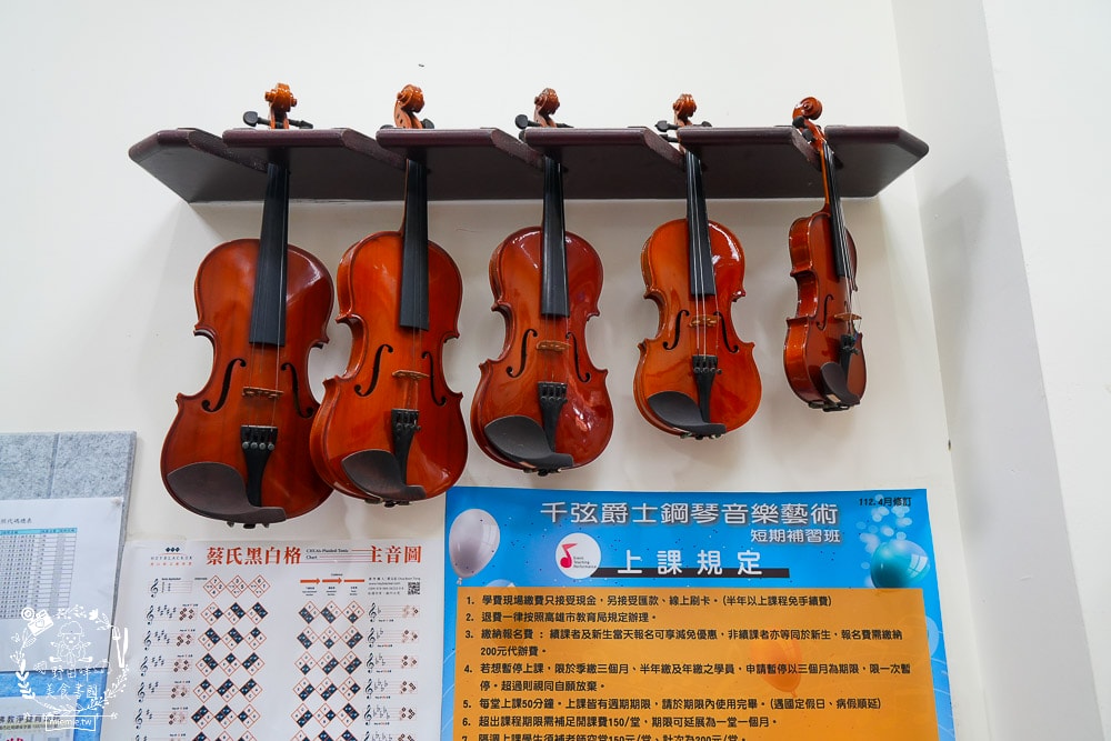 河堤商圈美食景點與社區隱藏小店推薦|平日也大客滿的餐館|超平價寬敞的兒童遊樂空間|超多款滑步車可以挑選|