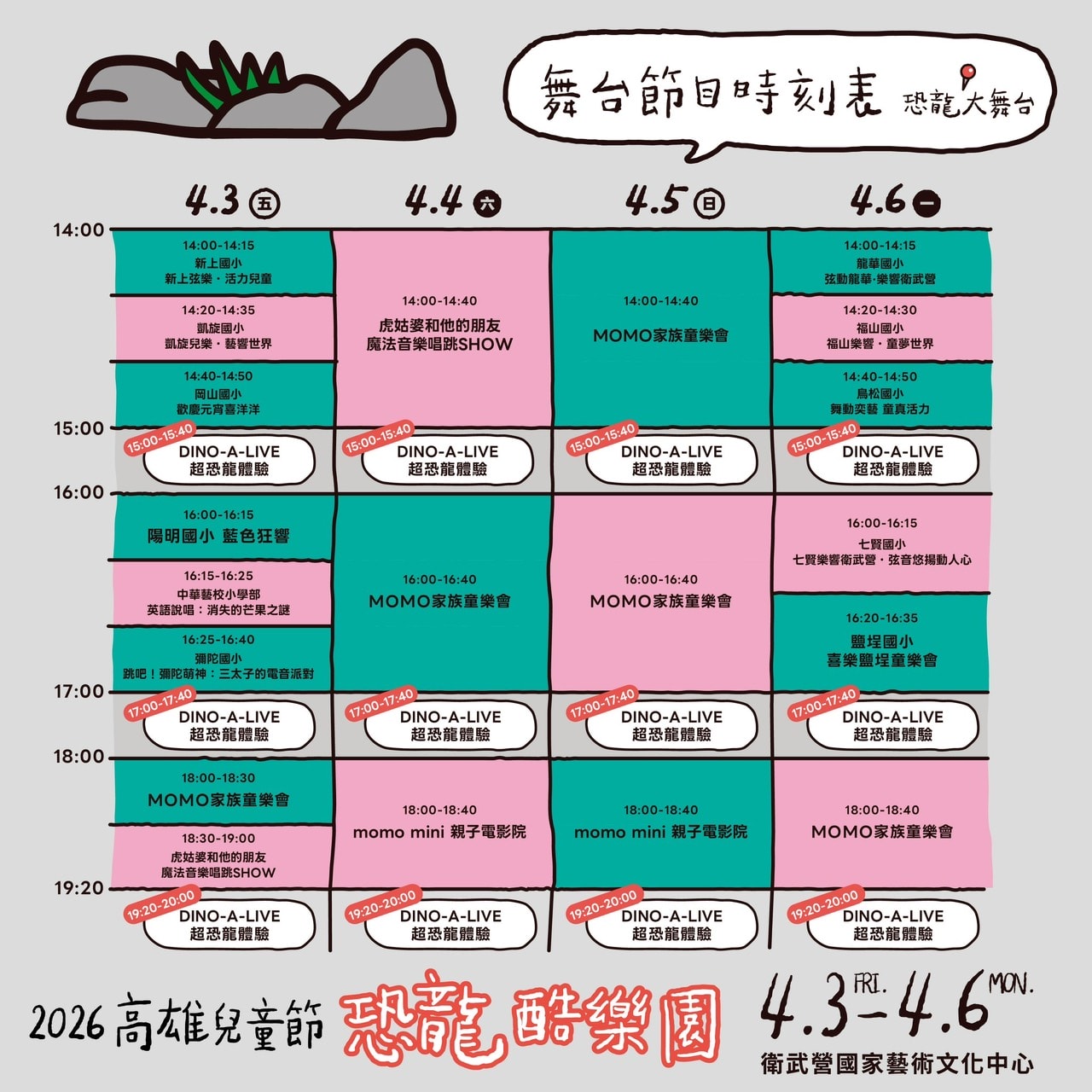 2026 高雄兒童節必去！衛武營「恐龍酷樂園」攻略：免費入場、日本擬真恐龍秀、化石考古體驗，連假親子旅遊首選！
