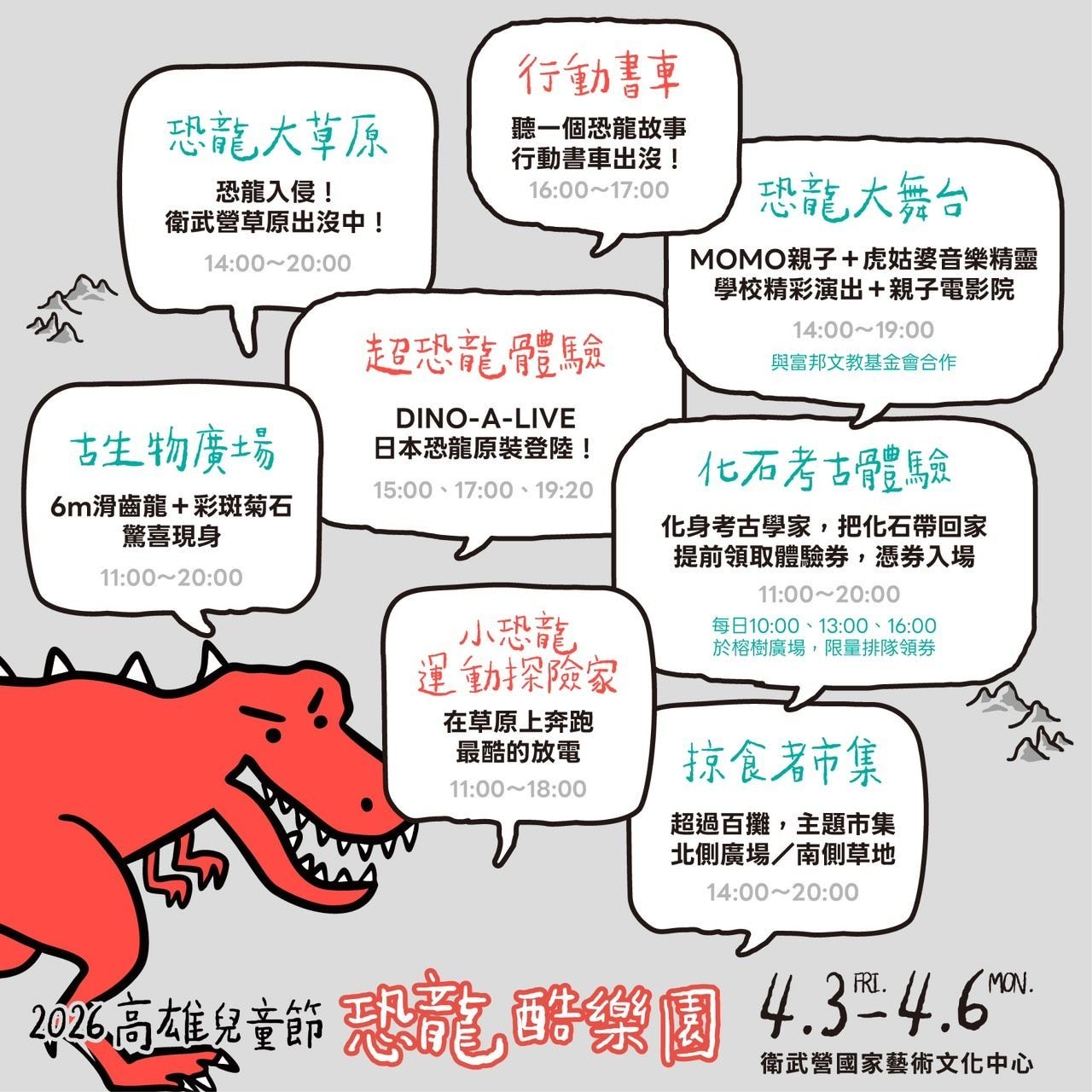 2026 高雄兒童節必去！衛武營「恐龍酷樂園」攻略：免費入場、日本擬真恐龍秀、化石考古體驗，連假親子旅遊首選！