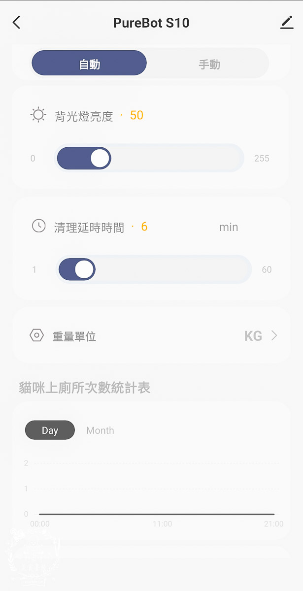 【防夾自動貓砂機推薦】Nareca娜芮家喵淨界智慧貓砂機 PureBot S10 評價開箱|5重安全防夾、全景開放設計,多貓家庭必備的APP智慧健康監控、喵淨界貓砂機評價/開放式自動貓砂盆推薦 - 第19張圖 【防夾自動貓砂機推薦】Nareca娜芮家喵淨界智慧貓砂機 PureBot S10 評價開箱|5重安全防夾、全景開放設計,多貓家庭必備的APP智慧健康監控、喵淨界貓砂機評價/開放式自動貓砂盆推薦