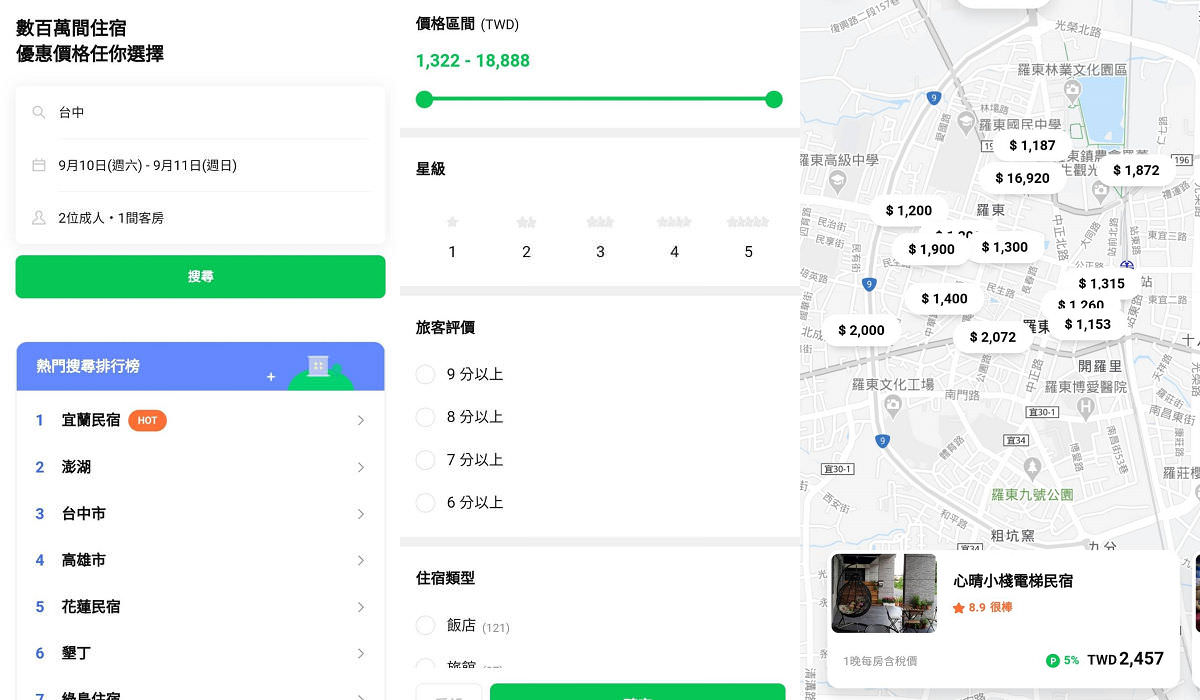 LINE旅遊攻略&超值的點數回饋|東京旅遊跟團行程推薦!還有便利的比價功能與行程工具!邀請好友賺點數 (活動到2022/12/31) - 第5張圖 LINE旅遊攻略&超值的點數回饋|東京旅遊跟團行程推薦!還有便利的比價功能與行程工具!邀請好友賺點數 (活動到2022/12/31)