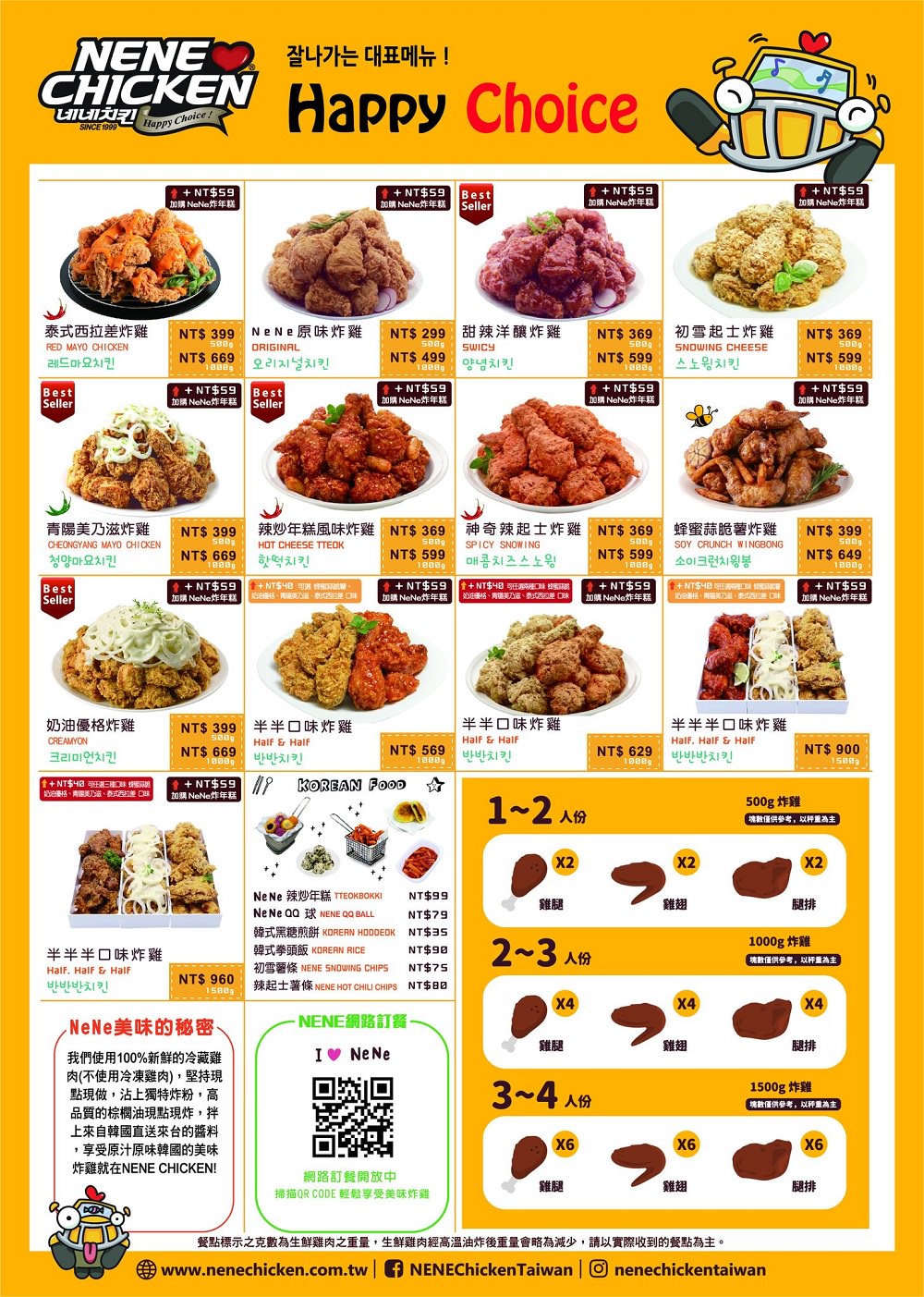 NENE CHICKEN韓國炸雞來高雄囉!不用出國就能品嘗到口味繽紛的炸雞!韓妞們的愛店~ - 第18張圖 NENE CHICKEN韓國炸雞來高雄囉!不用出國就能品嘗到口味繽紛的炸雞!韓妞們的愛店~